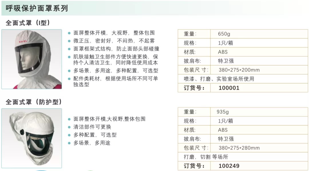 個(gè)人防護(hù)2.jpg