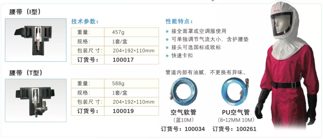 個(gè)人防護(hù)3.jpg